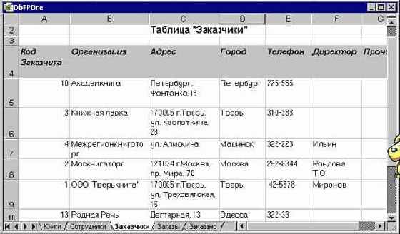     Access  Excel