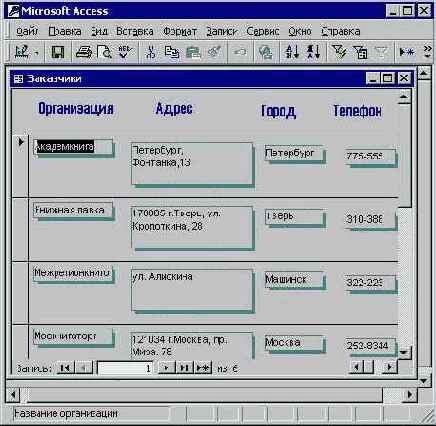 Построение форм