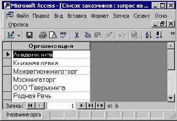 Построение запросов