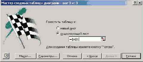 Построение сводной таблицы вручную