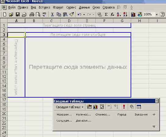 Построение сводной таблицы вручную