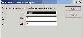 Применение сценариев для решения задачи менеджера