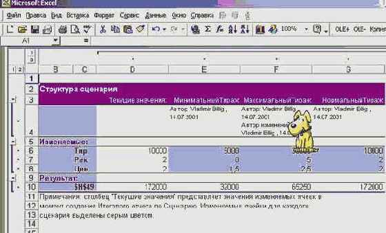 Применение сценариев для решения задачи менеджера