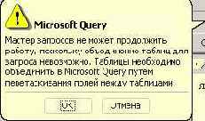 Построение сводной таблицы вручную