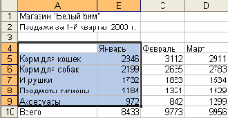 а пунктирный прямоугольник покажет, где