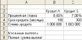 Вставка функции на панели инструментов.