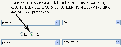 После того, как режимы фильтрации