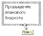 С помощью буксировки диаграмму можно